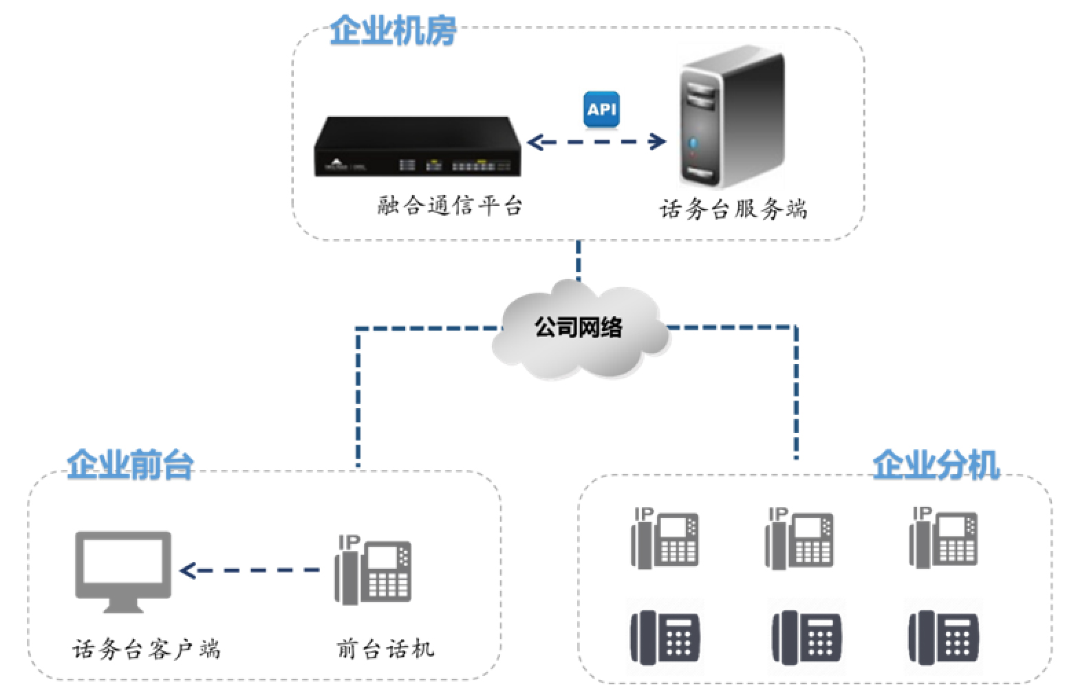 總機話務臺.jpg